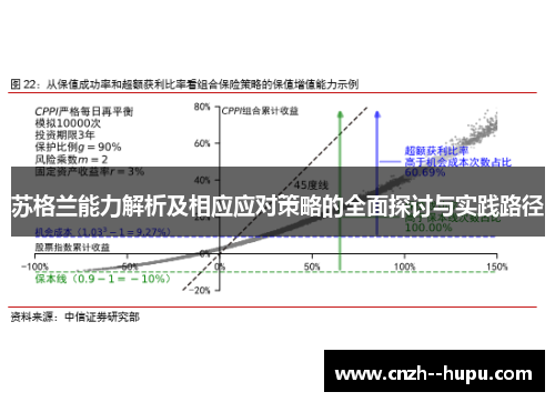 苏格兰能力解析及相应应对策略的全面探讨与实践路径