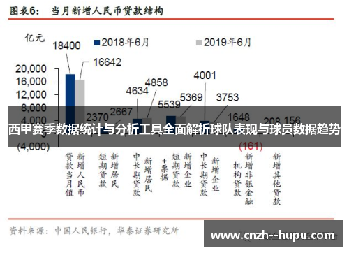 西甲赛季数据统计与分析工具全面解析球队表现与球员数据趋势