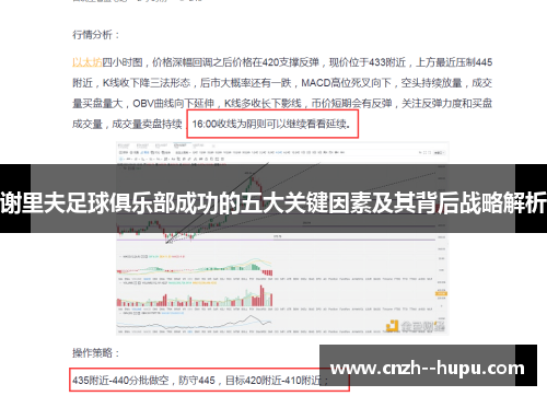谢里夫足球俱乐部成功的五大关键因素及其背后战略解析