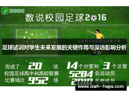 足球试训对学生未来发展的关键作用与深远影响分析