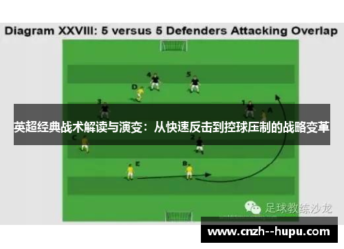 英超经典战术解读与演变：从快速反击到控球压制的战略变革