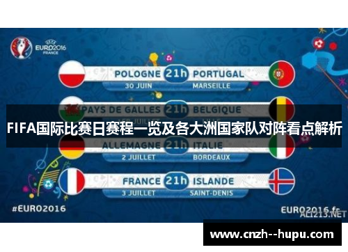 FIFA国际比赛日赛程一览及各大洲国家队对阵看点解析