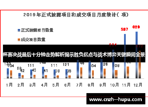 杯赛决战最后十分钟走势解析揭示胜负拐点与战术博弈关键瞬间全景