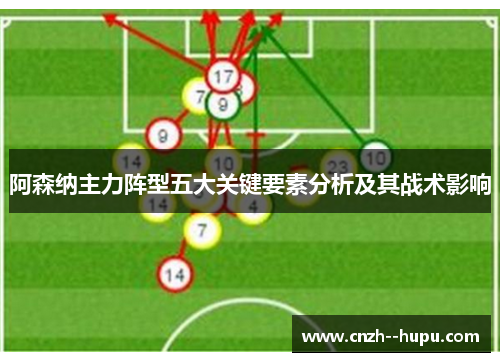 阿森纳主力阵型五大关键要素分析及其战术影响