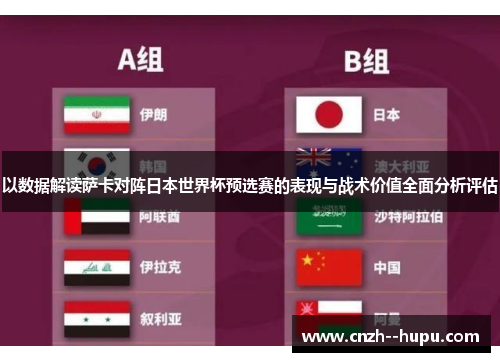 以数据解读萨卡对阵日本世界杯预选赛的表现与战术价值全面分析评估