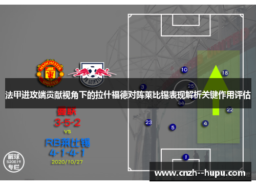 法甲进攻端贡献视角下的拉什福德对阵莱比锡表现解析关键作用评估